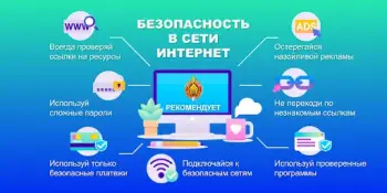 Неделя кибербезопасности