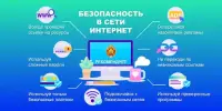 Неделя кибербезопасности